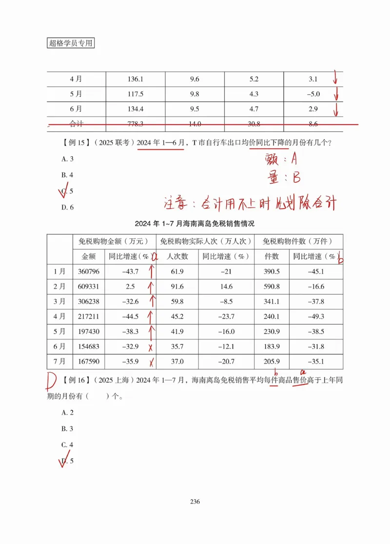 高照丨26资料分析3+2第11节_2026考公资料_（05）超格_2026年超格行测申论六合一理论实战班_资料分析理论实战班（3+2）高照&牟立志_高照丨26资料分析3+2听课笔记