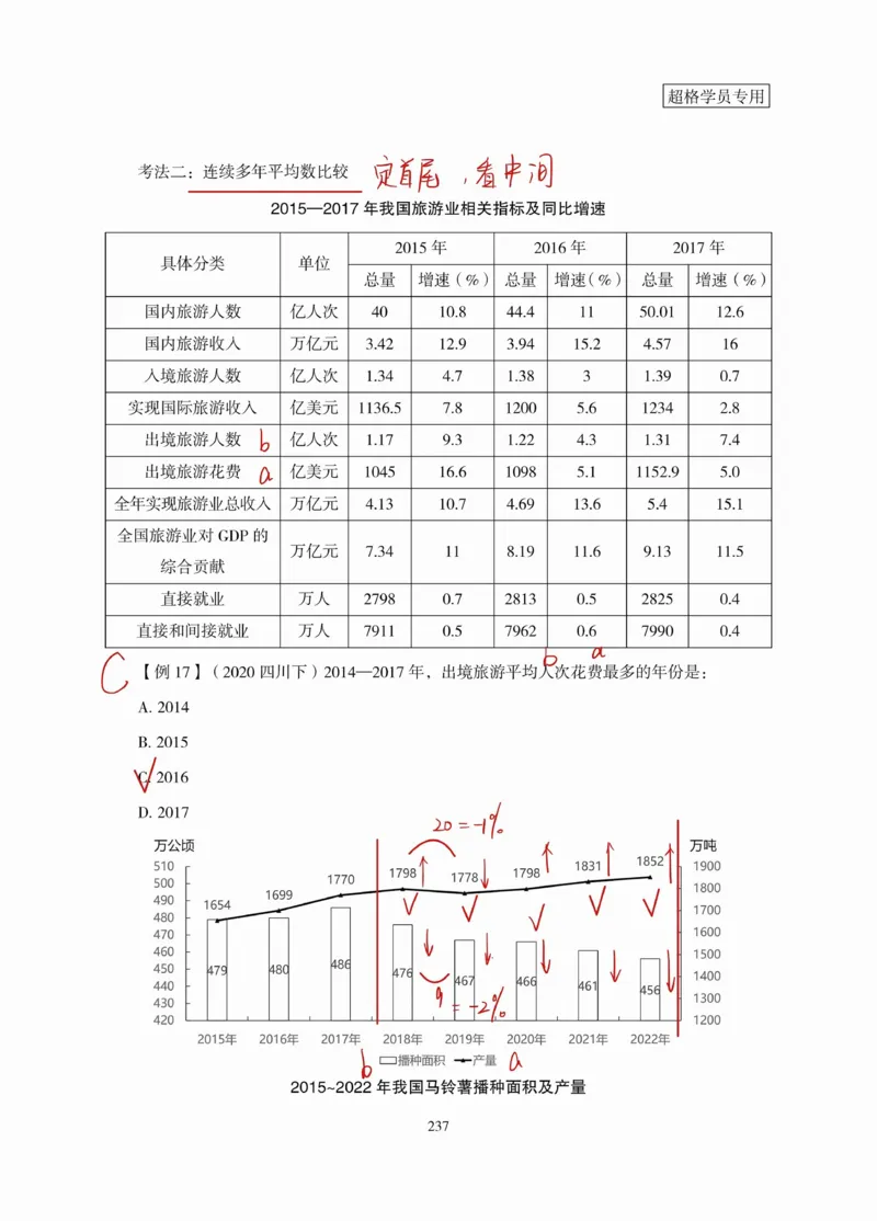 高照丨26资料分析3+2第11节_2026考公资料_（05）超格_2026年超格行测申论六合一理论实战班_资料分析理论实战班（3+2）高照&牟立志_高照丨26资料分析3+2听课笔记