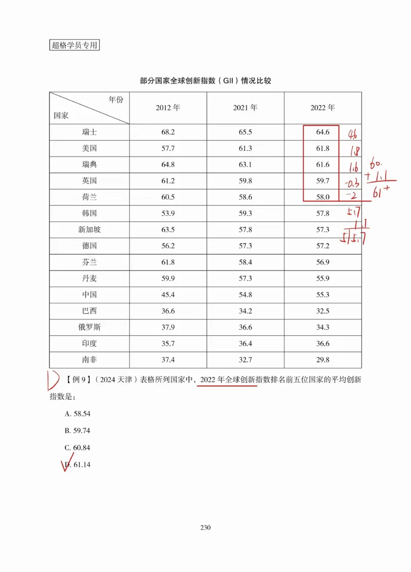 高照丨26资料分析3+2第11节_2026考公资料_（05）超格_2026年超格行测申论六合一理论实战班_资料分析理论实战班（3+2）高照&牟立志_高照丨26资料分析3+2听课笔记