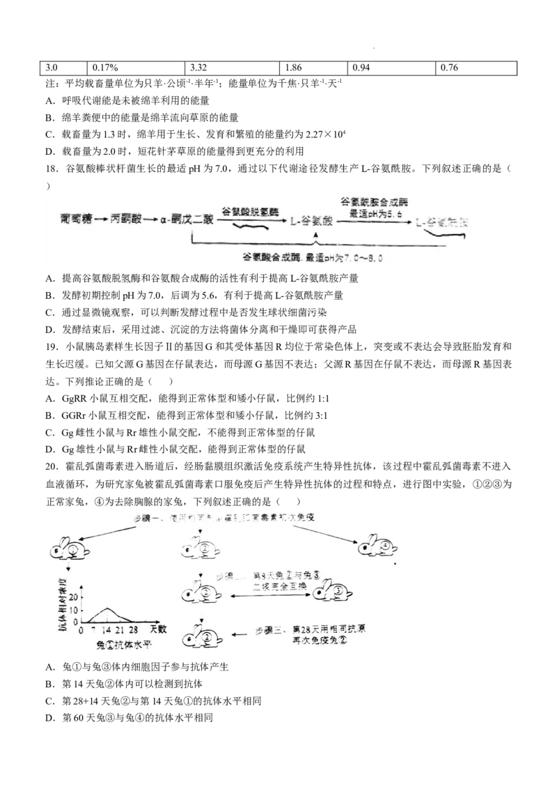 2025年1月内蒙古普通高等学校招生考试适应性测试（八省联考）生物（内蒙古）_2025年1月_2501062025年高考综合改革适应性演练（八省联考）