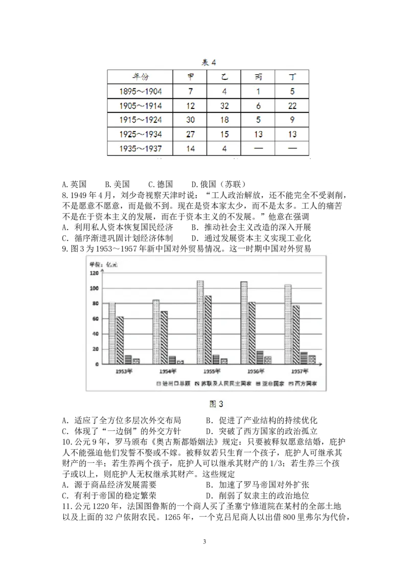 2025届山东省烟台市、德州市、东营市高三一模诊断性测试历史试题（Word版，含答案）_2025年3月_250305山东省烟台市、德州市、东营市2025年3月高三高考诊断性测试（一模）（全科）
