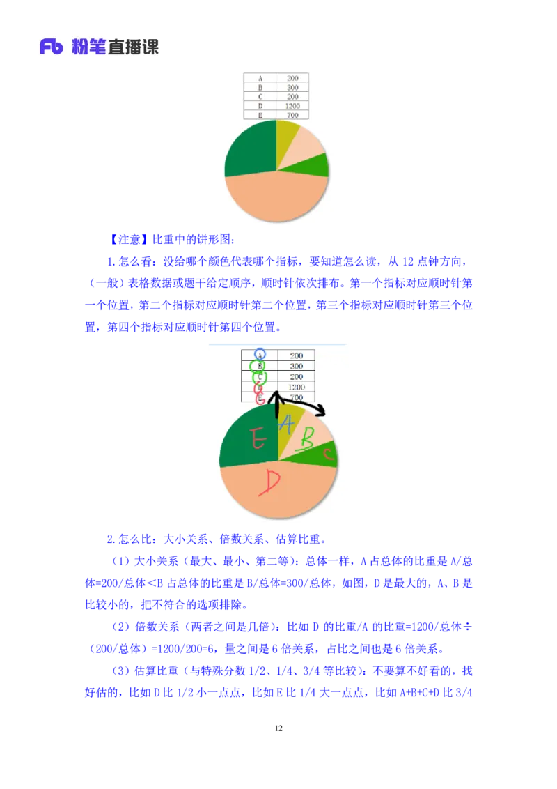 资料3_2026考公资料_（10）粉笔_2025粉笔国考省考980（课＋笔记）_粉笔980（25多省）_52025FB广东省考980系统班_1.全方法精讲（视频+讲义+笔记）_全笔记