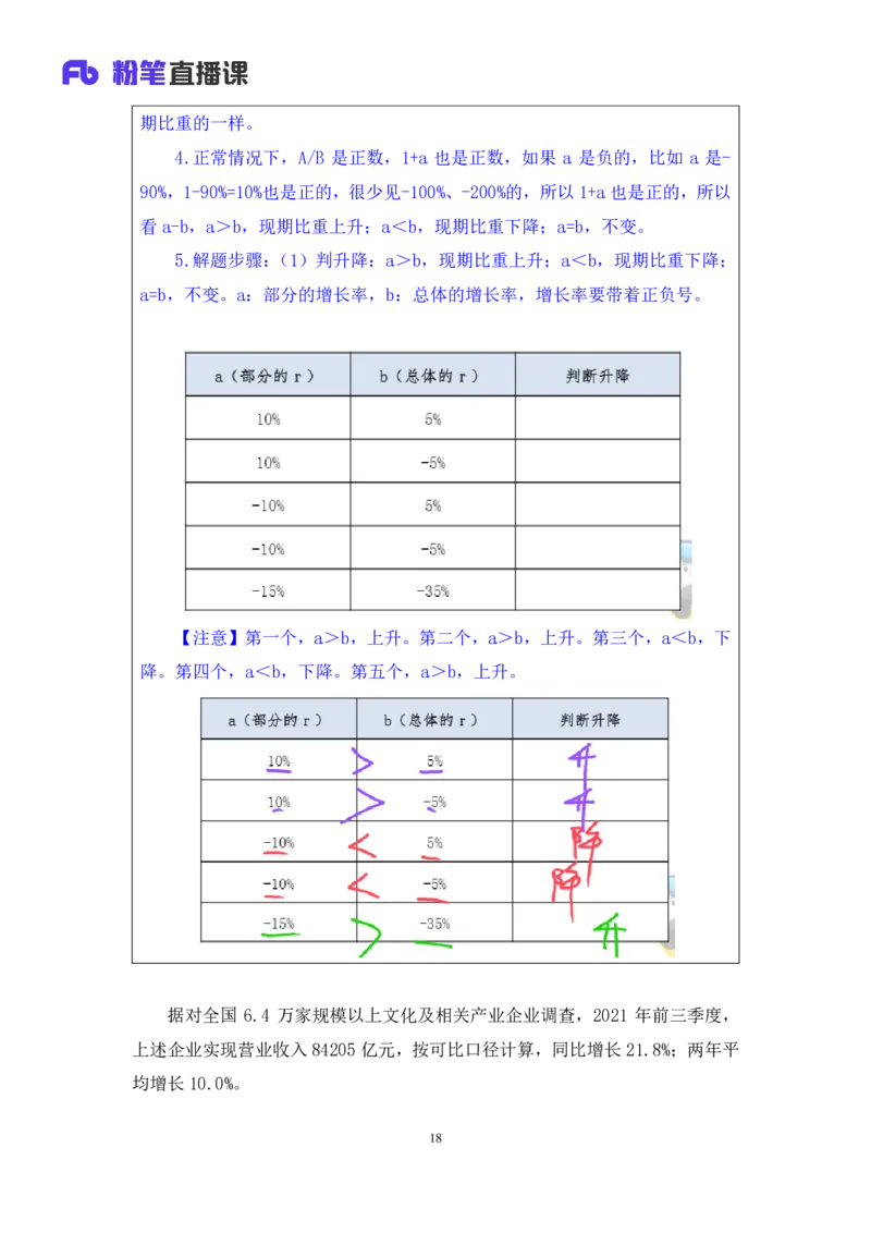 资料3_2026考公资料_（10）粉笔_2025粉笔国考省考980（课＋笔记）_粉笔980（25多省）_52025FB广东省考980系统班_1.全方法精讲（视频+讲义+笔记）_全笔记