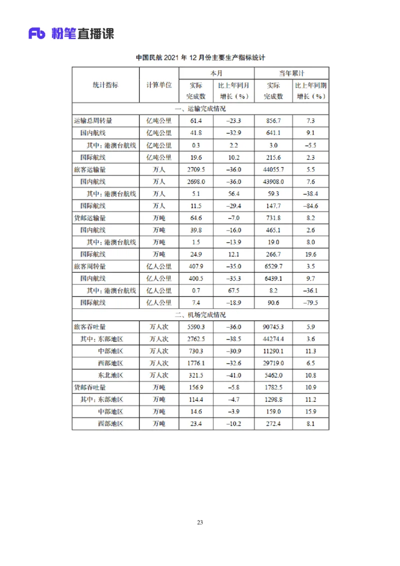 资料3_2026考公资料_（10）粉笔_2025粉笔国考省考980（课＋笔记）_粉笔980（25多省）_52025FB广东省考980系统班_1.全方法精讲（视频+讲义+笔记）_全笔记