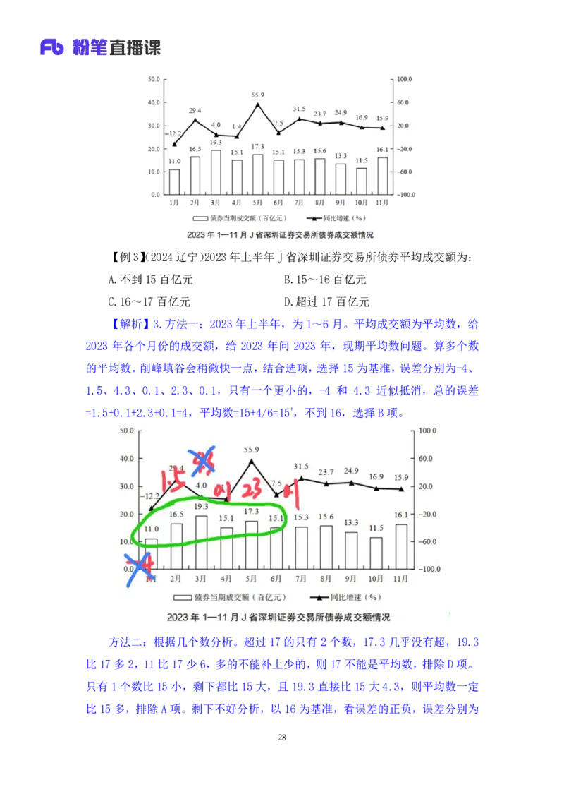 资料3_2026考公资料_（10）粉笔_2025粉笔国考省考980（课＋笔记）_粉笔980（25多省）_52025FB广东省考980系统班_1.全方法精讲（视频+讲义+笔记）_全笔记