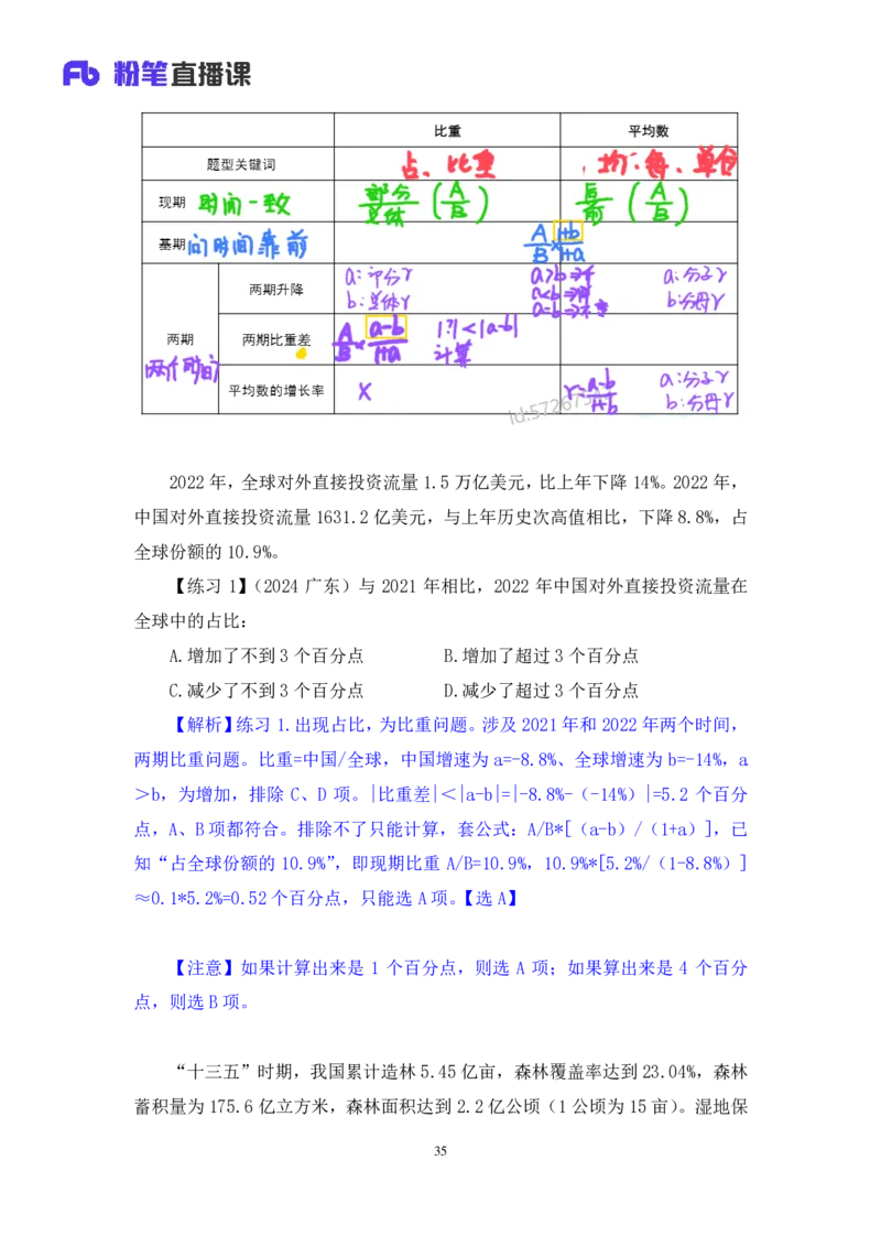资料3_2026考公资料_（10）粉笔_2025粉笔国考省考980（课＋笔记）_粉笔980（25多省）_52025FB广东省考980系统班_1.全方法精讲（视频+讲义+笔记）_全笔记