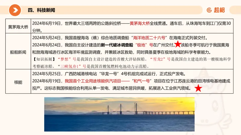 6月时政梳理全_20240704171820_2026考公资料_（05）超格_超格时政_24时政合集_2024超格时政梳理+时政刷题_2024年时政梳理_06、6月梳理