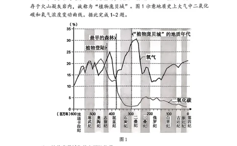 2026届福建省漳州市高三上学期第一次质检（开学）地理试题_2025年9月_250903福建省漳州市2026届高中毕业班第一次质量检测（全科）_福建省漳州市2026届高中毕业班第一次质量检测地理