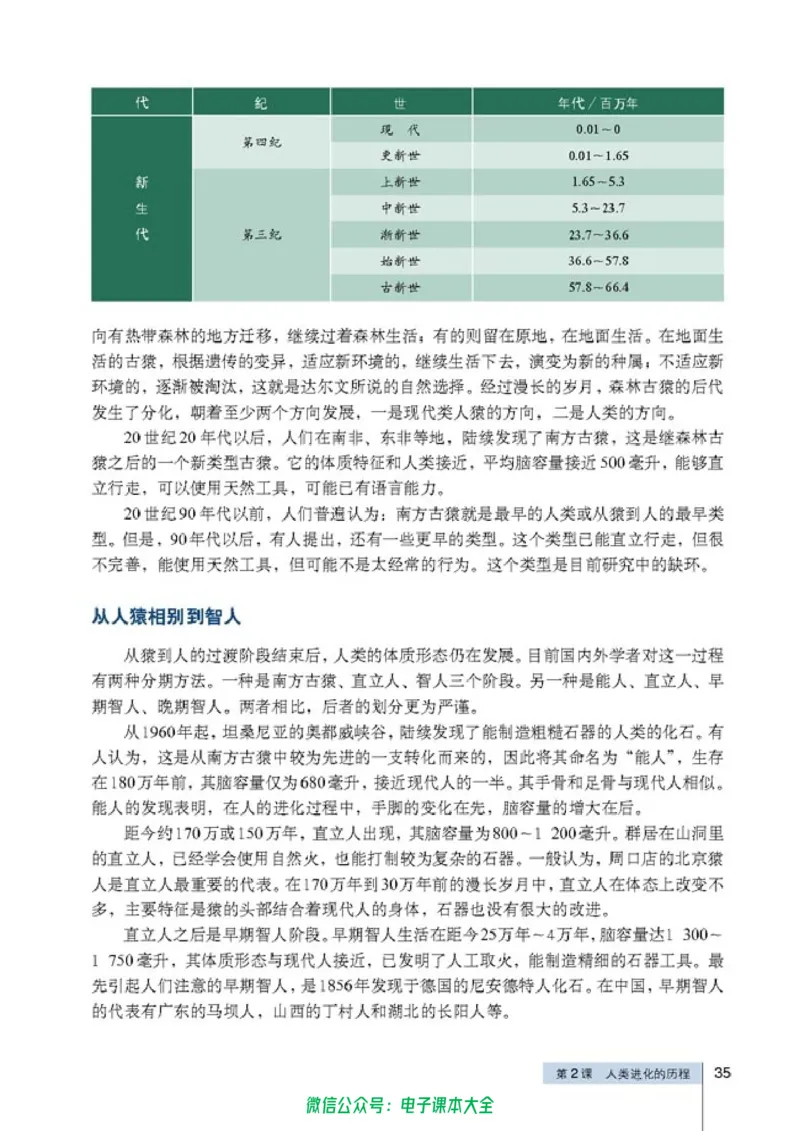 高中历史选修5探索历史的奥秘_4-教培资料-26年最新资料-同步更新_初中高中教资_03科三专项（进去保存报考的学科即可）_02科三专项（笔记真题思维导图教学设计版本二）