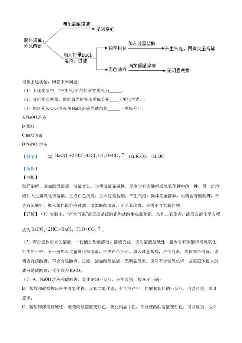 精品解析：广东省广州市2020年中考化学试题（解析版）_中考真题_5.化学中考真题2015-2024年_2020中考化学真题（113份）_2020年中考真题精品解析化学（广东广州卷）精编word版