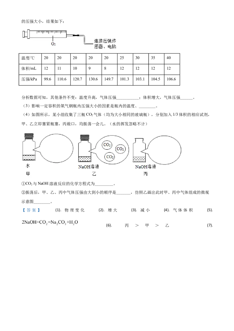 精品解析：广东省广州市2020年中考化学试题（解析版）_中考真题_5.化学中考真题2015-2024年_2020中考化学真题（113份）_2020年中考真题精品解析化学（广东广州卷）精编word版