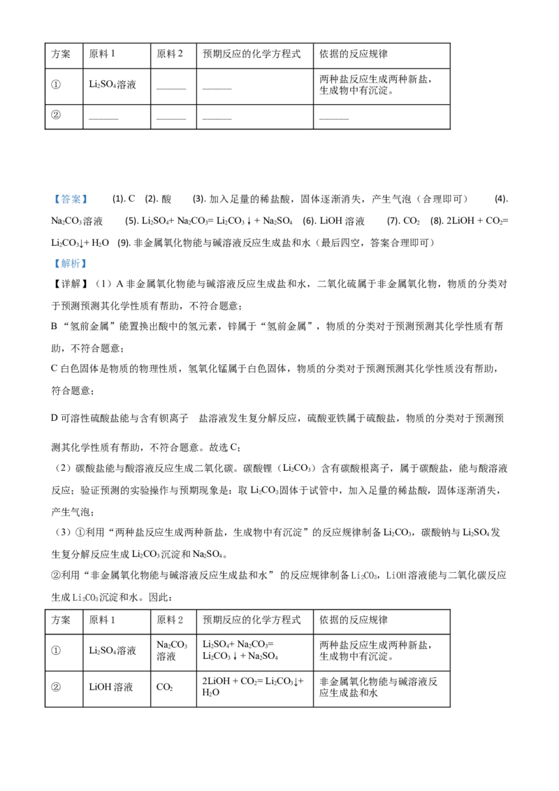 精品解析：广东省广州市2020年中考化学试题（解析版）_中考真题_5.化学中考真题2015-2024年_2020中考化学真题（113份）_2020年中考真题精品解析化学（广东广州卷）精编word版