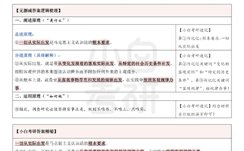 《分析题押题库&middot;八套卷单独版（卷3）》_2026考公资料_（49）政治理论合集_政治理论合集_2025考研政治pdf（笔记）_肖秀荣考研政治_24肖秀荣_24肖八背诵版_小白考研_分析题