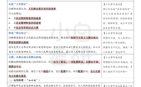 《分析题押题库&middot;八套卷单独版（卷3）》_2026考公资料_（49）政治理论合集_政治理论合集_2025考研政治pdf（笔记）_肖秀荣考研政治_24肖秀荣_24肖八背诵版_小白考研_分析题