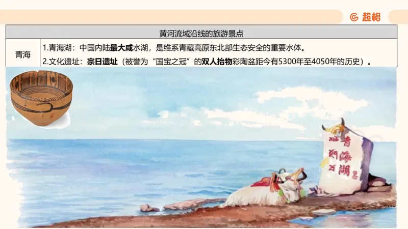 六合一国情地理（第六章）_20250812152011_2026考公资料_超格合集_公考-理论班2026超格行测申论（六合一）理论实战班_政治理论&常识理论实战班璐璐&超哥_常识判断_课件