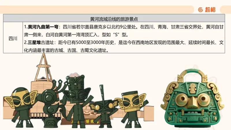 六合一国情地理（第六章）_20250812152011_2026考公资料_超格合集_公考-理论班2026超格行测申论（六合一）理论实战班_政治理论&常识理论实战班璐璐&超哥_常识判断_课件