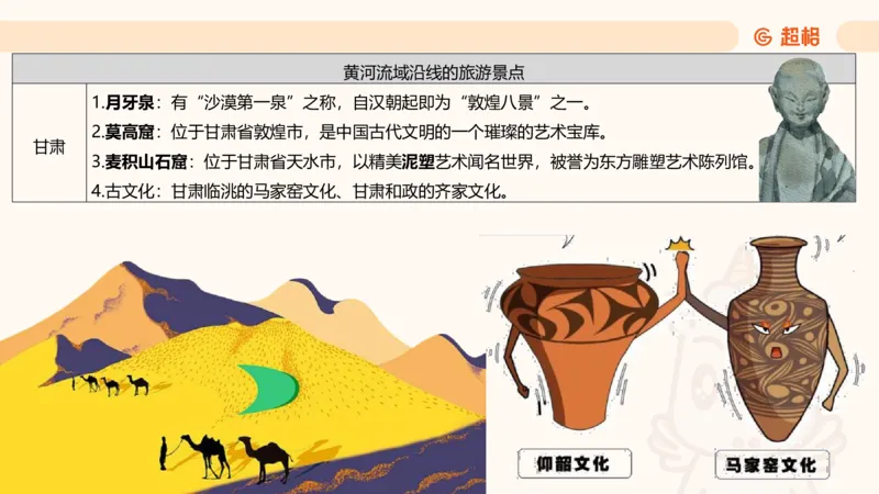 六合一国情地理（第六章）_20250812152011_2026考公资料_超格合集_公考-理论班2026超格行测申论（六合一）理论实战班_政治理论&常识理论实战班璐璐&超哥_常识判断_课件