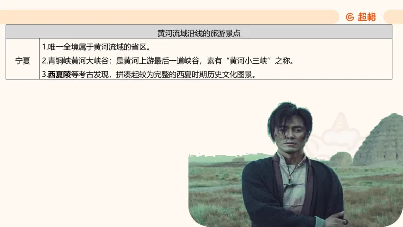 六合一国情地理（第六章）_20250812152011_2026考公资料_超格合集_公考-理论班2026超格行测申论（六合一）理论实战班_政治理论&常识理论实战班璐璐&超哥_常识判断_课件