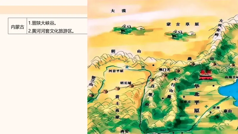 六合一国情地理（第六章）_20250812152011_2026考公资料_超格合集_公考-理论班2026超格行测申论（六合一）理论实战班_政治理论&常识理论实战班璐璐&超哥_常识判断_课件