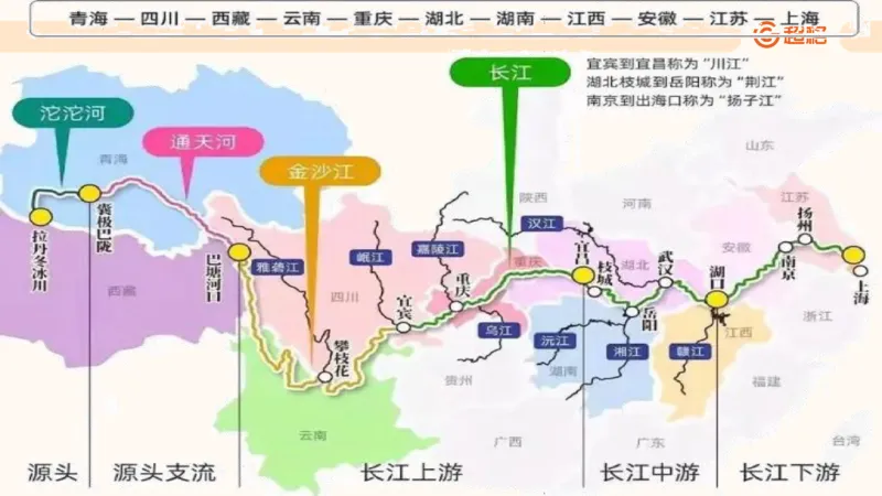 六合一国情地理（第六章）_20250812152011_2026考公资料_超格合集_公考-理论班2026超格行测申论（六合一）理论实战班_政治理论&常识理论实战班璐璐&超哥_常识判断_课件
