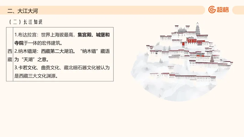 六合一国情地理（第六章）_20250812152011_2026考公资料_超格合集_公考-理论班2026超格行测申论（六合一）理论实战班_政治理论&常识理论实战班璐璐&超哥_常识判断_课件