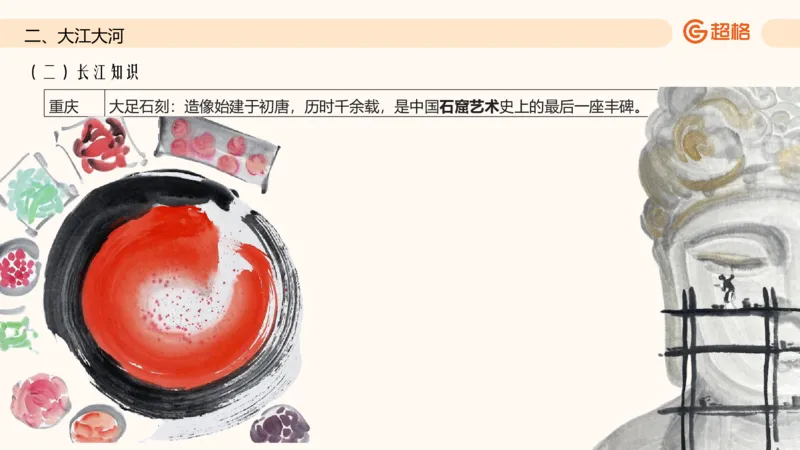 六合一国情地理（第六章）_20250812152011_2026考公资料_超格合集_公考-理论班2026超格行测申论（六合一）理论实战班_政治理论&常识理论实战班璐璐&超哥_常识判断_课件