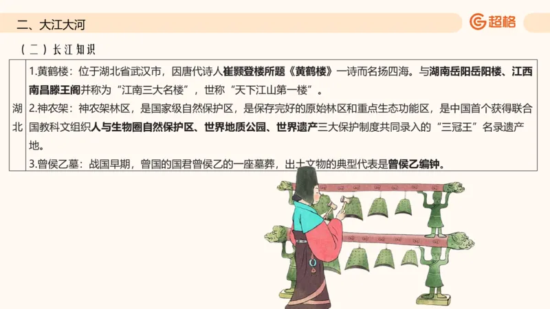 六合一国情地理（第六章）_20250812152011_2026考公资料_超格合集_公考-理论班2026超格行测申论（六合一）理论实战班_政治理论&常识理论实战班璐璐&超哥_常识判断_课件