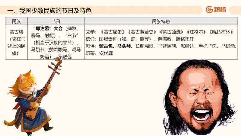 六合一国情地理（第六章）_20250812152011_2026考公资料_超格合集_公考-理论班2026超格行测申论（六合一）理论实战班_政治理论&常识理论实战班璐璐&超哥_常识判断_课件