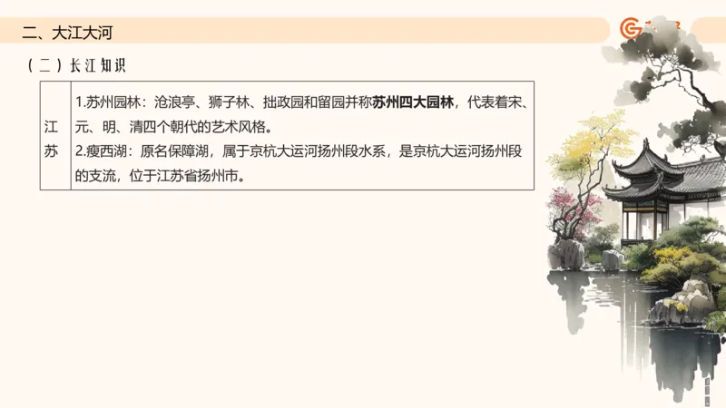 六合一国情地理（第六章）_20250812152011_2026考公资料_超格合集_公考-理论班2026超格行测申论（六合一）理论实战班_政治理论&常识理论实战班璐璐&超哥_常识判断_课件