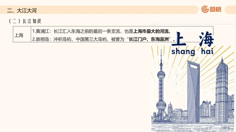 六合一国情地理（第六章）_20250812152011_2026考公资料_超格合集_公考-理论班2026超格行测申论（六合一）理论实战班_政治理论&常识理论实战班璐璐&超哥_常识判断_课件