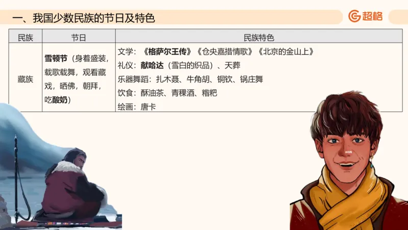 六合一国情地理（第六章）_20250812152011_2026考公资料_超格合集_公考-理论班2026超格行测申论（六合一）理论实战班_政治理论&常识理论实战班璐璐&超哥_常识判断_课件