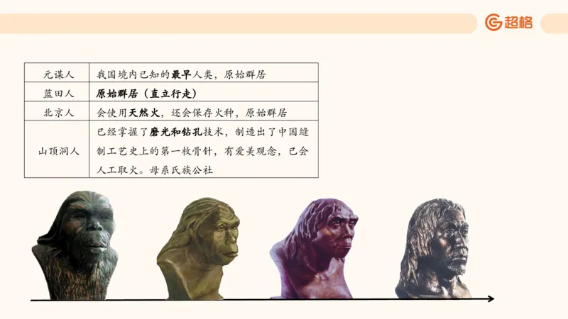 六合一国情地理（第六章）_20250812152011_2026考公资料_超格合集_公考-理论班2026超格行测申论（六合一）理论实战班_政治理论&常识理论实战班璐璐&超哥_常识判断_课件