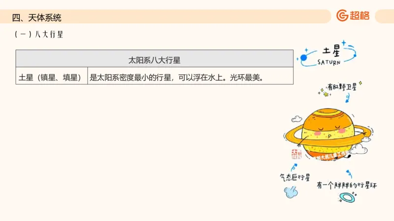 六合一国情地理（第六章）_20250812152011_2026考公资料_超格合集_公考-理论班2026超格行测申论（六合一）理论实战班_政治理论&常识理论实战班璐璐&超哥_常识判断_课件