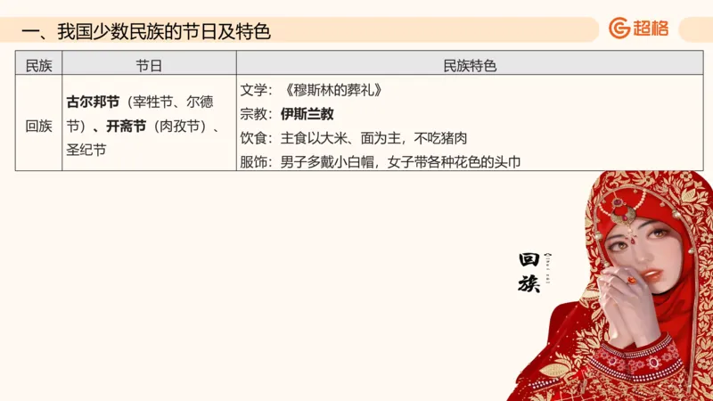 六合一国情地理（第六章）_20250812152011_2026考公资料_超格合集_公考-理论班2026超格行测申论（六合一）理论实战班_政治理论&常识理论实战班璐璐&超哥_常识判断_课件