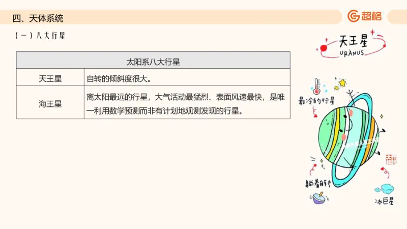 六合一国情地理（第六章）_20250812152011_2026考公资料_超格合集_公考-理论班2026超格行测申论（六合一）理论实战班_政治理论&常识理论实战班璐璐&超哥_常识判断_课件