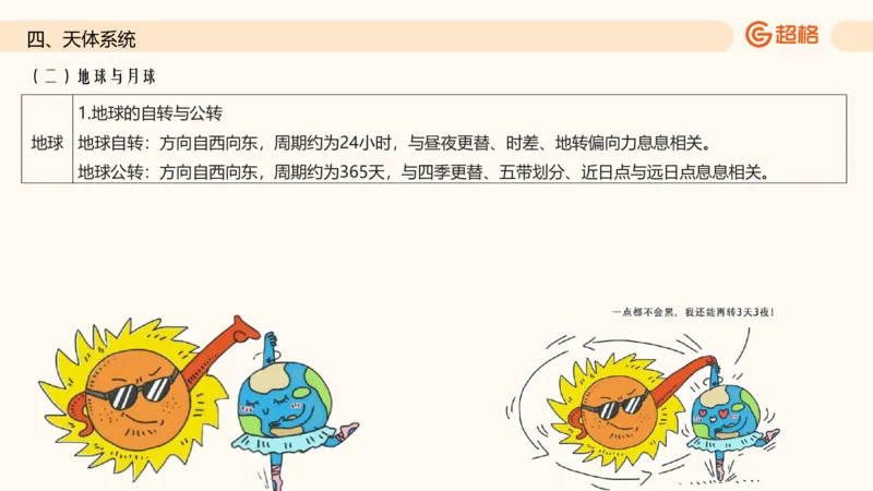六合一国情地理（第六章）_20250812152011_2026考公资料_超格合集_公考-理论班2026超格行测申论（六合一）理论实战班_政治理论&常识理论实战班璐璐&超哥_常识判断_课件