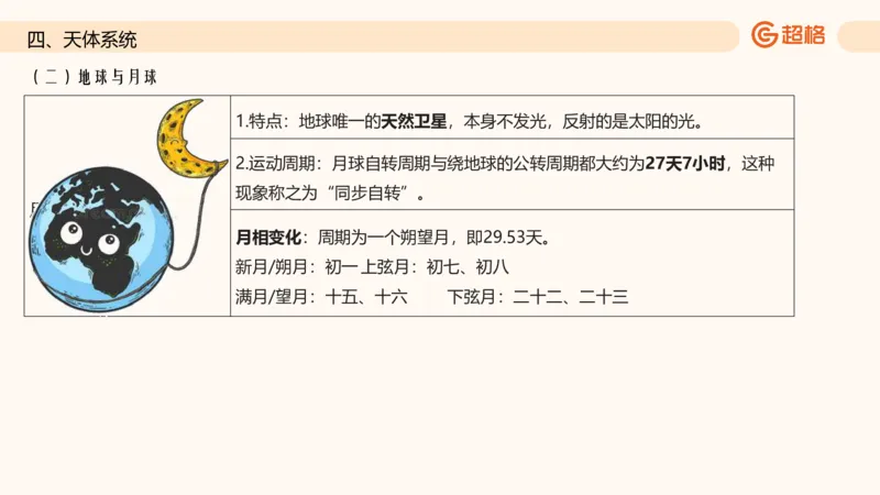 六合一国情地理（第六章）_20250812152011_2026考公资料_超格合集_公考-理论班2026超格行测申论（六合一）理论实战班_政治理论&常识理论实战班璐璐&超哥_常识判断_课件