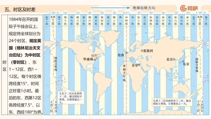 六合一国情地理（第六章）_20250812152011_2026考公资料_超格合集_公考-理论班2026超格行测申论（六合一）理论实战班_政治理论&常识理论实战班璐璐&超哥_常识判断_课件