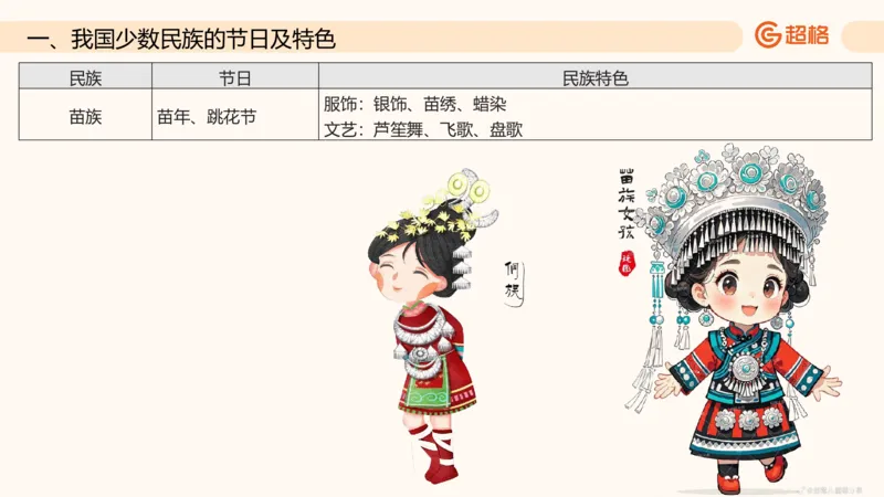 六合一国情地理（第六章）_20250812152011_2026考公资料_超格合集_公考-理论班2026超格行测申论（六合一）理论实战班_政治理论&常识理论实战班璐璐&超哥_常识判断_课件