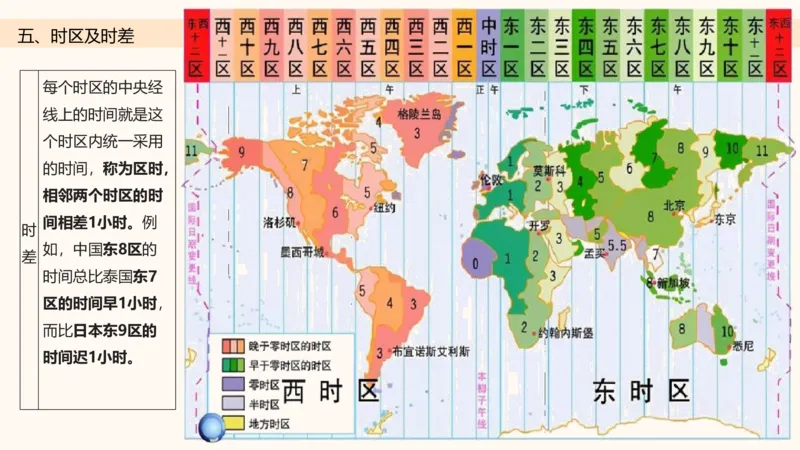 六合一国情地理（第六章）_20250812152011_2026考公资料_超格合集_公考-理论班2026超格行测申论（六合一）理论实战班_政治理论&常识理论实战班璐璐&超哥_常识判断_课件