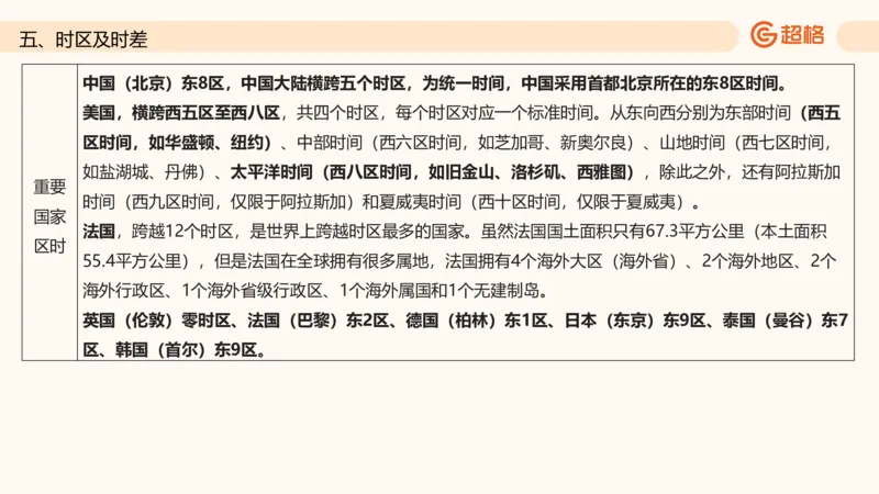 六合一国情地理（第六章）_20250812152011_2026考公资料_超格合集_公考-理论班2026超格行测申论（六合一）理论实战班_政治理论&常识理论实战班璐璐&超哥_常识判断_课件