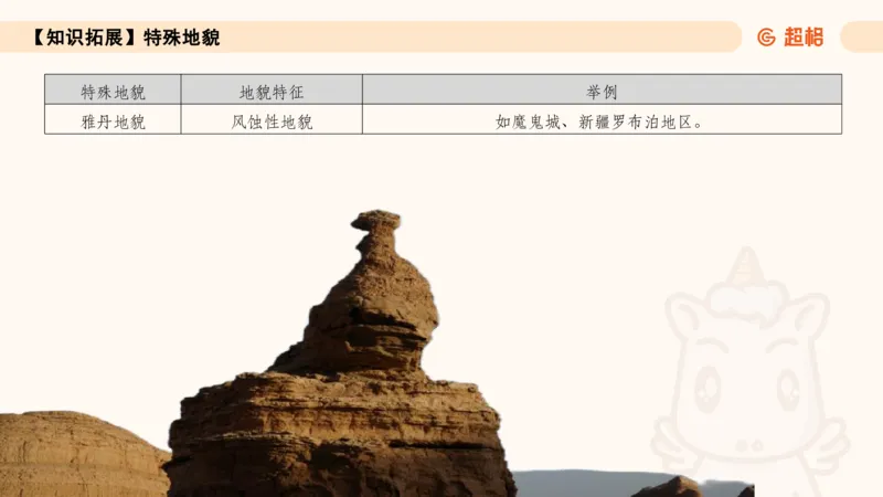 六合一国情地理（第六章）_20250812152011_2026考公资料_超格合集_公考-理论班2026超格行测申论（六合一）理论实战班_政治理论&常识理论实战班璐璐&超哥_常识判断_课件