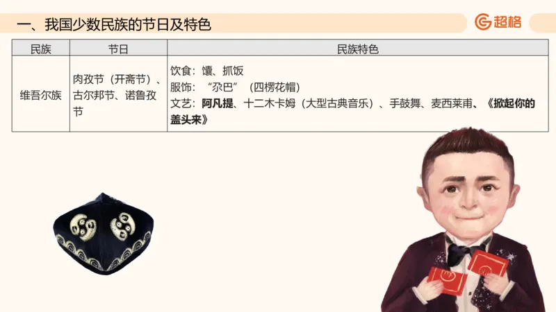 六合一国情地理（第六章）_20250812152011_2026考公资料_超格合集_公考-理论班2026超格行测申论（六合一）理论实战班_政治理论&常识理论实战班璐璐&超哥_常识判断_课件