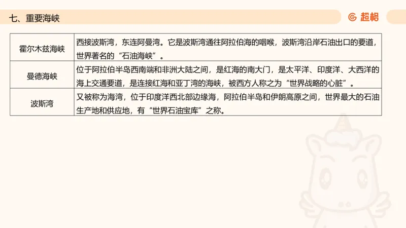六合一国情地理（第六章）_20250812152011_2026考公资料_超格合集_公考-理论班2026超格行测申论（六合一）理论实战班_政治理论&常识理论实战班璐璐&超哥_常识判断_课件