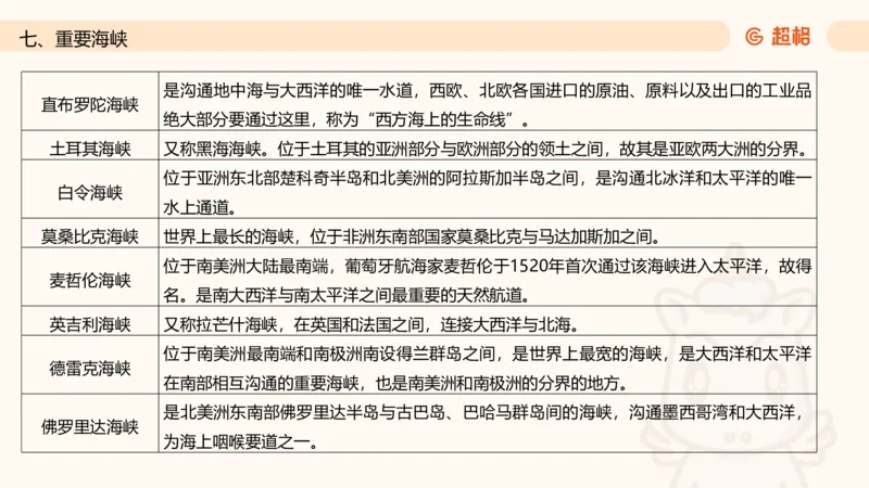 六合一国情地理（第六章）_20250812152011_2026考公资料_超格合集_公考-理论班2026超格行测申论（六合一）理论实战班_政治理论&常识理论实战班璐璐&超哥_常识判断_课件