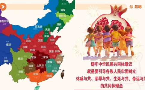 六合一国情地理（第六章）_20250812152011_2026考公资料_超格合集_公考-理论班2026超格行测申论（六合一）理论实战班_政治理论&常识理论实战班璐璐&超哥_常识判断_课件
