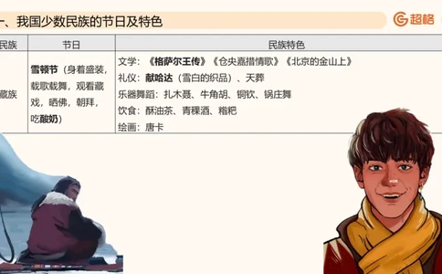 六合一国情地理（第六章）_20250812152011_2026考公资料_超格合集_公考-理论班2026超格行测申论（六合一）理论实战班_政治理论&常识理论实战班璐璐&超哥_常识判断_课件