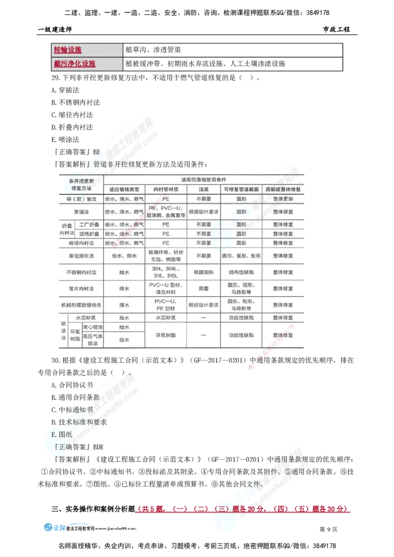 2025年一级建造师《市政实务》模考密钥直播-2_2026年一级建造师_2026年一建市政_2025年一建市政SVIP_03-习题精析✿实战特训✿模考通关_37-市政《模考密钥班》王维雪JG_讲义