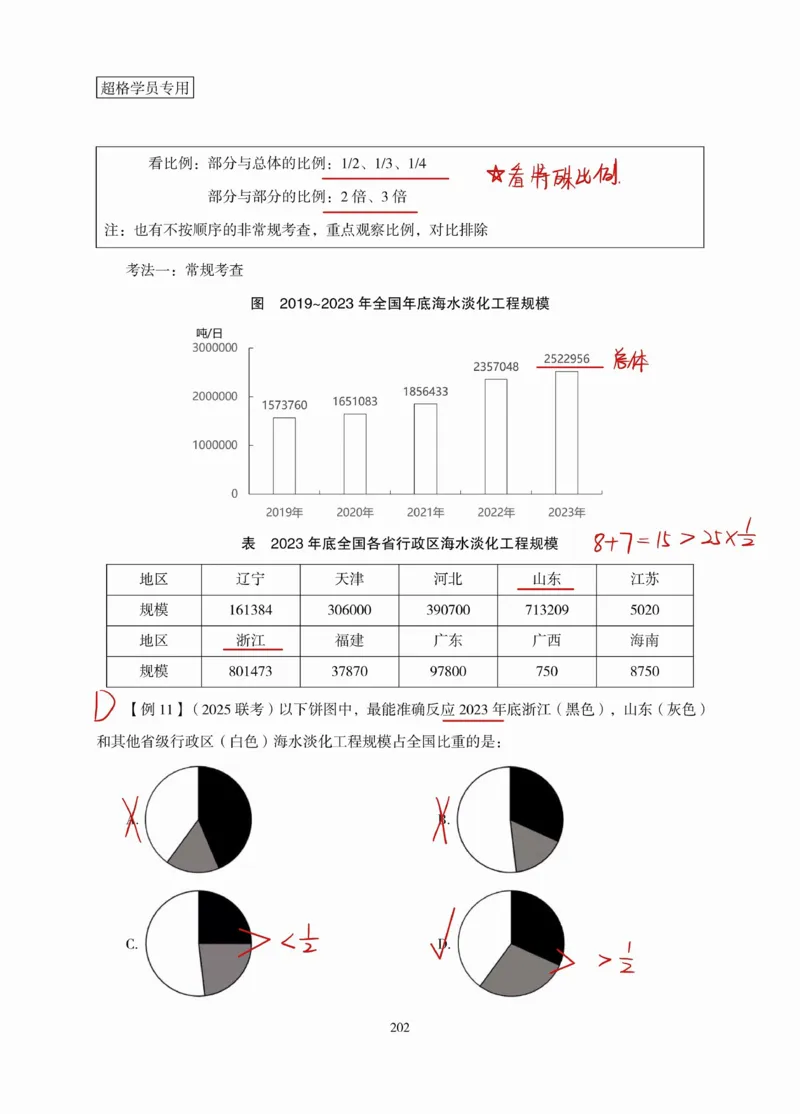 高照丨26资料分析3+2第10节_2026考公资料_（05）超格_2026年超格行测申论六合一理论实战班_资料分析理论实战班（3+2）高照&牟立志_高照丨26资料分析3+2听课笔记