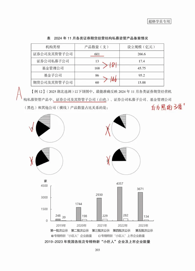 高照丨26资料分析3+2第10节_2026考公资料_（05）超格_2026年超格行测申论六合一理论实战班_资料分析理论实战班（3+2）高照&牟立志_高照丨26资料分析3+2听课笔记